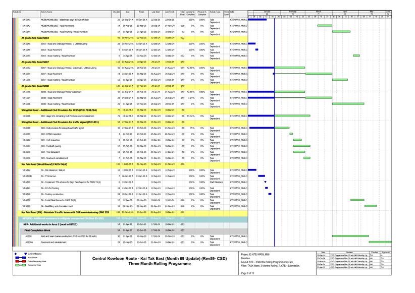 A screenshot of a computer
AI-generated content may be incorrect.
